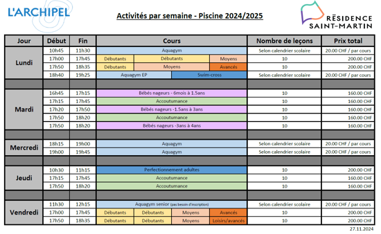 Image sur Cours jeux surpoids